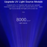 Creality LD-002H - Product Detail UV Light