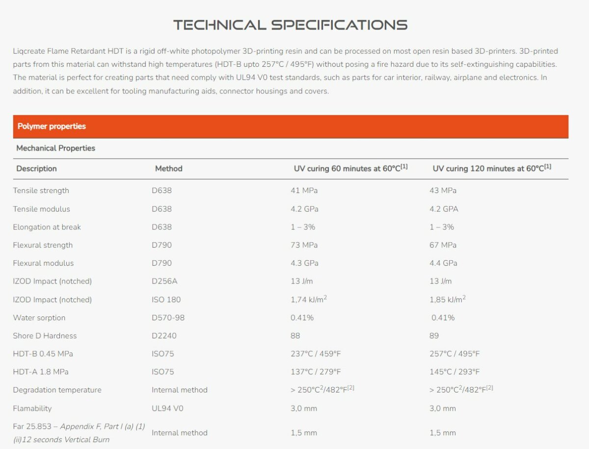 Flame_Retardantresin1